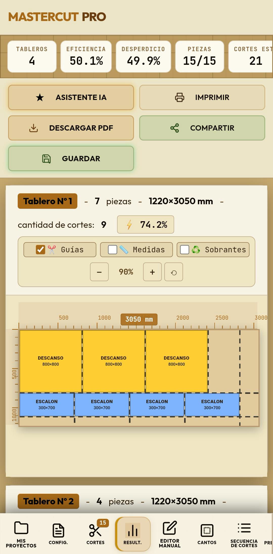 Resultados Mobile